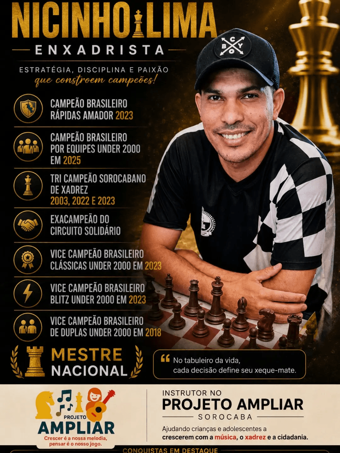 Valdenicio Lima (Nicinho)